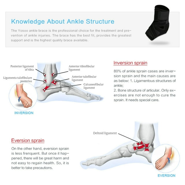Sonew Ankle Brace Ankle Sleeve Breathable,Foot Support,Haofy Breathable Adjustable Compression Foot Drop Ankle Brace Support Stabilizer