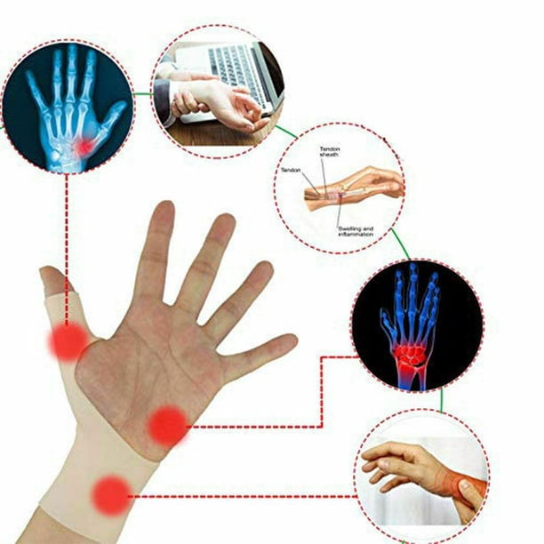 1 par G Mano Muñeca Terapia Soporte Brace Espasmos Tenosinovitis Dolor Facilidad Un tamaño shamjiam Muñequera de silicona