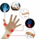 thumbnail image 1 of 1 par G Mano Muñeca Terapia Soporte Brace Espasmos Tenosinovitis Dolor Facilidad Un tamaño shamjiam Muñequera de silicona, 1 of 9