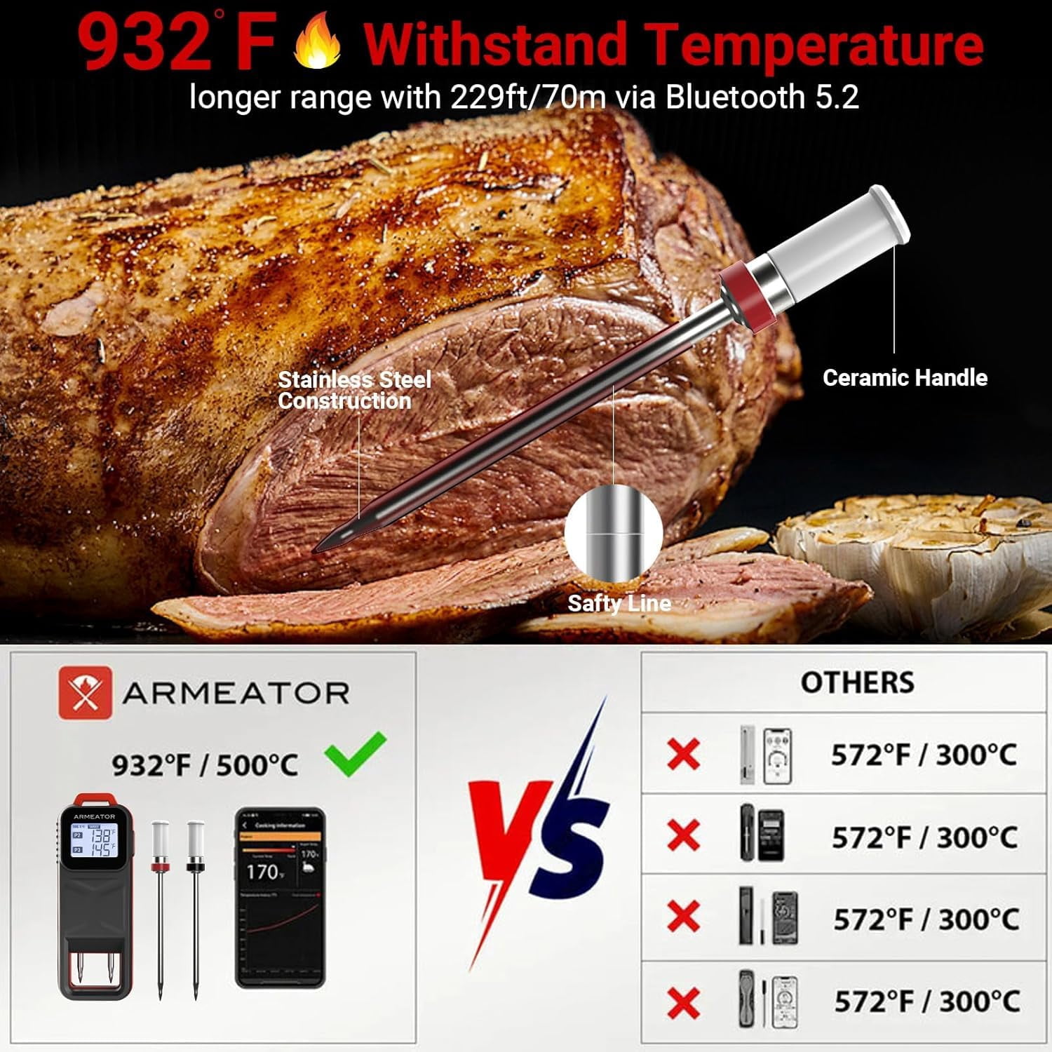 Dual Probe Wireless Meat Thermometer with App - Long Range Rechargeable BBQ Grill Smoker Oven Air Fryer Cooking Tool