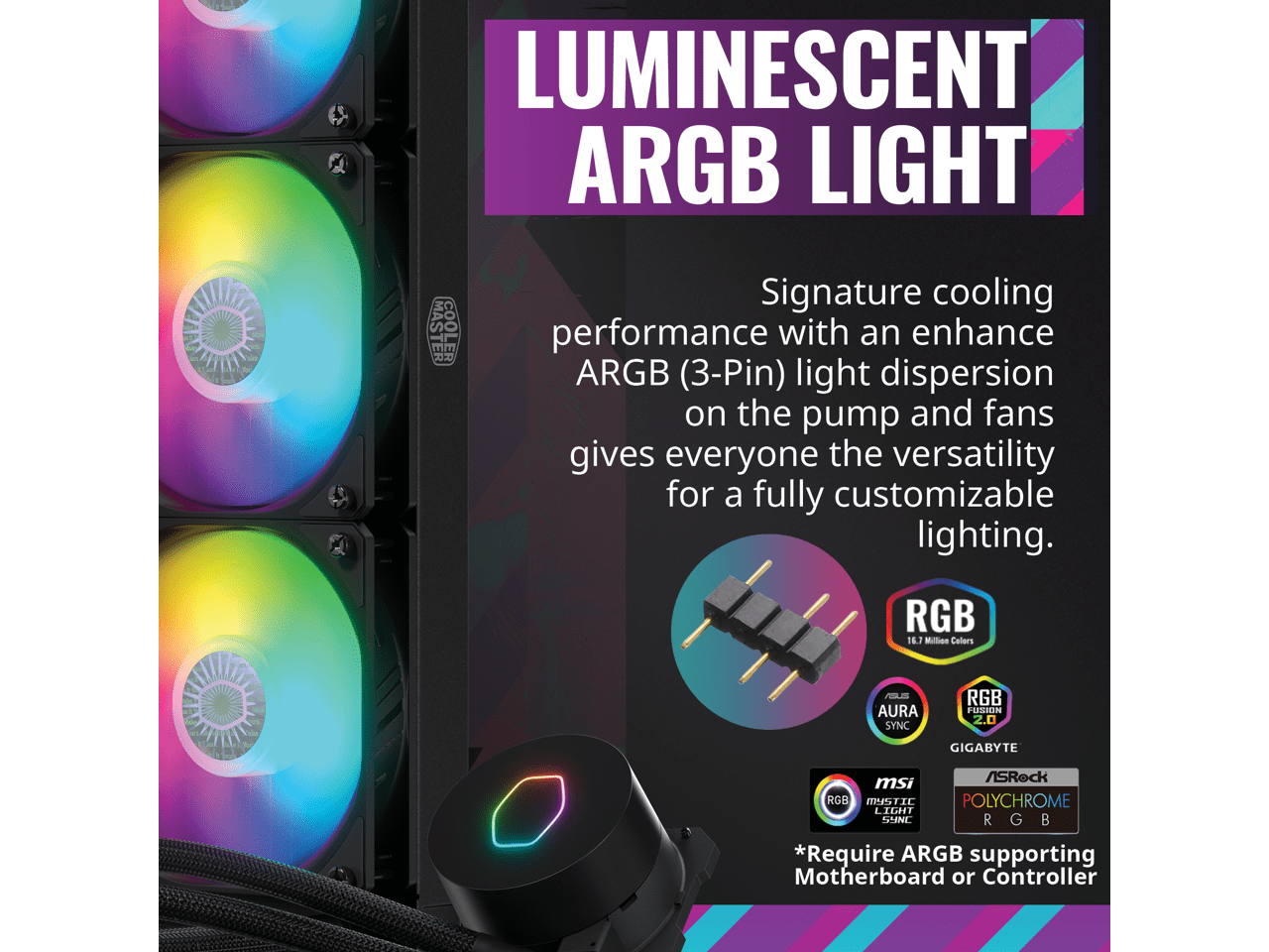 Cooler Master MasterLiquid ML360L ARGB V2 AIO CPU Cooler, 360mm