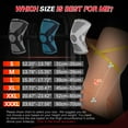 thumbnail image 5 of Paxba 2Pcs Knee Braces and Supports, Compression Knee Sleeves for Women & Men, Medical Grade Sport Knee Pads for Running, Basketball, Weightlifting, Gym, Workout, Pressure, Sports (Small), 5 of 7