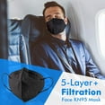 thumbnail image 5 of Enlove KN95 Face Mask Black 30 Pack, 5-Layer Filter Efficiency 95% Face Masks Black-30pcs, 5 of 7
