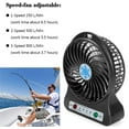 thumbnail image 6 of XGFHYJEH Desk Fan, Box Fan, Small Fan, Box Fan Clearance, Small Desk Fan, Small Fans for Desk, Portable Personal Quiet Electric Fan for Home, Plastic, 6 of 7