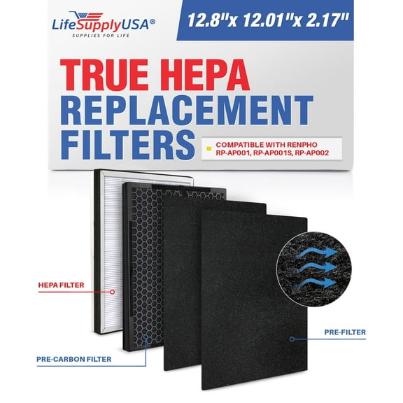 LifeSupplyUSA 3-in-1 True HEPA Air Cleaner Replacement Filter   Pre-Filter   Carbon Filter Compatible with Renpho RP-AP001, RP-AP001S, RP-AP002 Air Purifiers