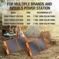 thumbnail image 4 of EBL Portable Power Station, Solar Generator 1000W and 200W Portable Solar Panel with 2 x AC Outlets, 3 x QC3.0 USB, and PD60W port for Outdoor Camping, Home Emergency, RV/Van, 4 of 7