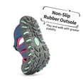 thumbnail image 3 of Sandalia DREAM PAIRS 181105K Deportiva para Niños con Punta Cerrada Azul, 3 of 6