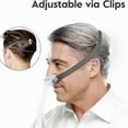 thumbnail image 3 of 2-Pack Air Fit P10 Headgear Strap,CPAP Headgear Replacements for P10 Nasal Pillow Mask,with 6 Adjus, 3 of 4