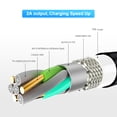 thumbnail image 4 of pitrice 1M Nylon LED Magnetic USB Cable Fast Charging Magnetic Charger Micro USB Wire Replacement for Samsung S6 S7 Edge, 4 of 7