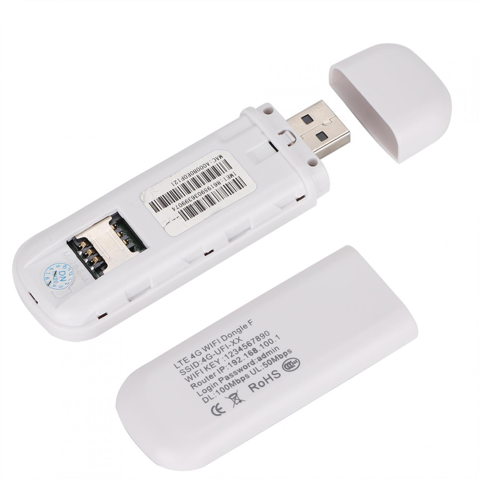WIFI стик. SIM модем. Mikrotik USB Modem Stick. Router on a Stick. Стик фай
