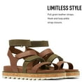 thumbnail image 5 of Sorel Women's Roaming Multi-Strap Sandal, 5 of 6