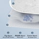 thumbnail image 5 of Summer Cool Sense Of Silk Bed Sheet Set Of Three Of Ice Silk Hats For Double Bed Bedroom Bed, 5 of 6