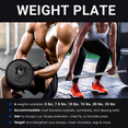 thumbnail image 2 of Yes4All Durable Weight Plates, Cast Iron Black, 20 lbs, 2 of 6