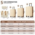 thumbnail image 2 of Luggage Sets 5 Piece with Duffel Bags, Hardside Expandable Suitcases with Spinner Wheels, 2 of 5