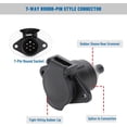 thumbnail image 2 of 7-Pin Round Vehicle-Side Female-End Socket Replacement SAE J560 Style, Durable Glass-Filled Nylon Housing 7-Way Round Electrical Connector, Semi Truck Trailer Wiring Harness Car End - Black, 2 of 8