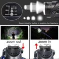 thumbnail image 4 of LED Head Torch,USB Rechargeable COB Single Head Headlamp,IP64 Waterproof 3 Modes 800 Lumen Headlight, 4 of 4