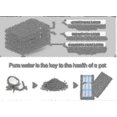 thumbnail image 5 of 25-26 12 Pack Replacement Filters For Cat Mate Dog Mate Water Fountain, Dog/cat, 5 of 5