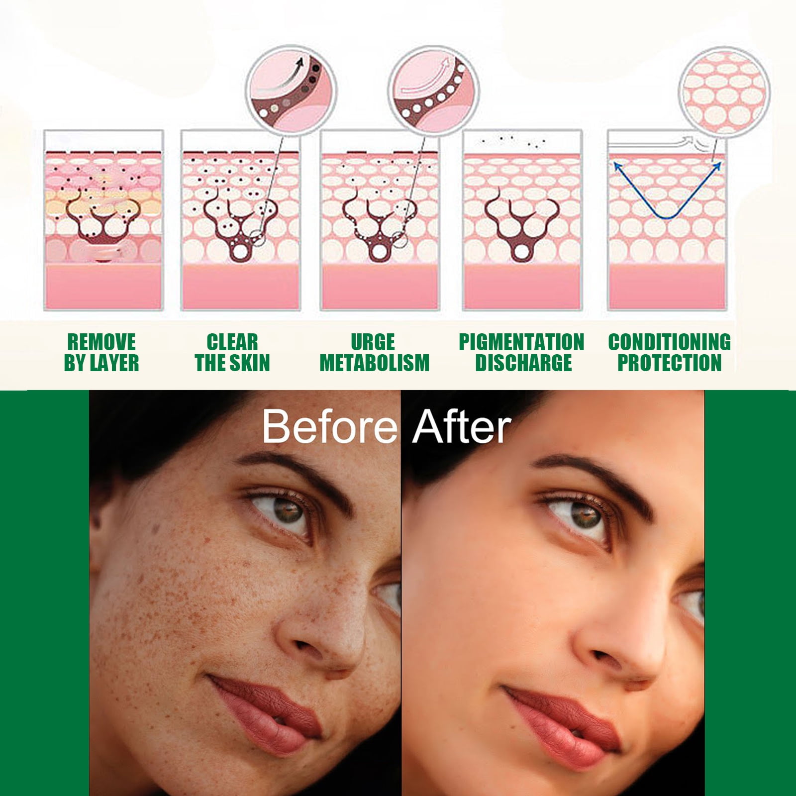Alvantor Brightening Serum with Dark Spot Corrector and Hydrating Face Moisturizer 1.76 fl oz