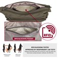 thumbnail image 5 of VOLGANIK ROCK RFID Monederos para Mujer Tela Nylon Multi Bolsillo Bandolera Bolso de Viaje para Mujer, 5 of 5