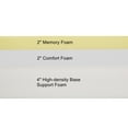 thumbnail image 3 of A&D Home 8” Memory Foam Mattress, Full, 3 of 5