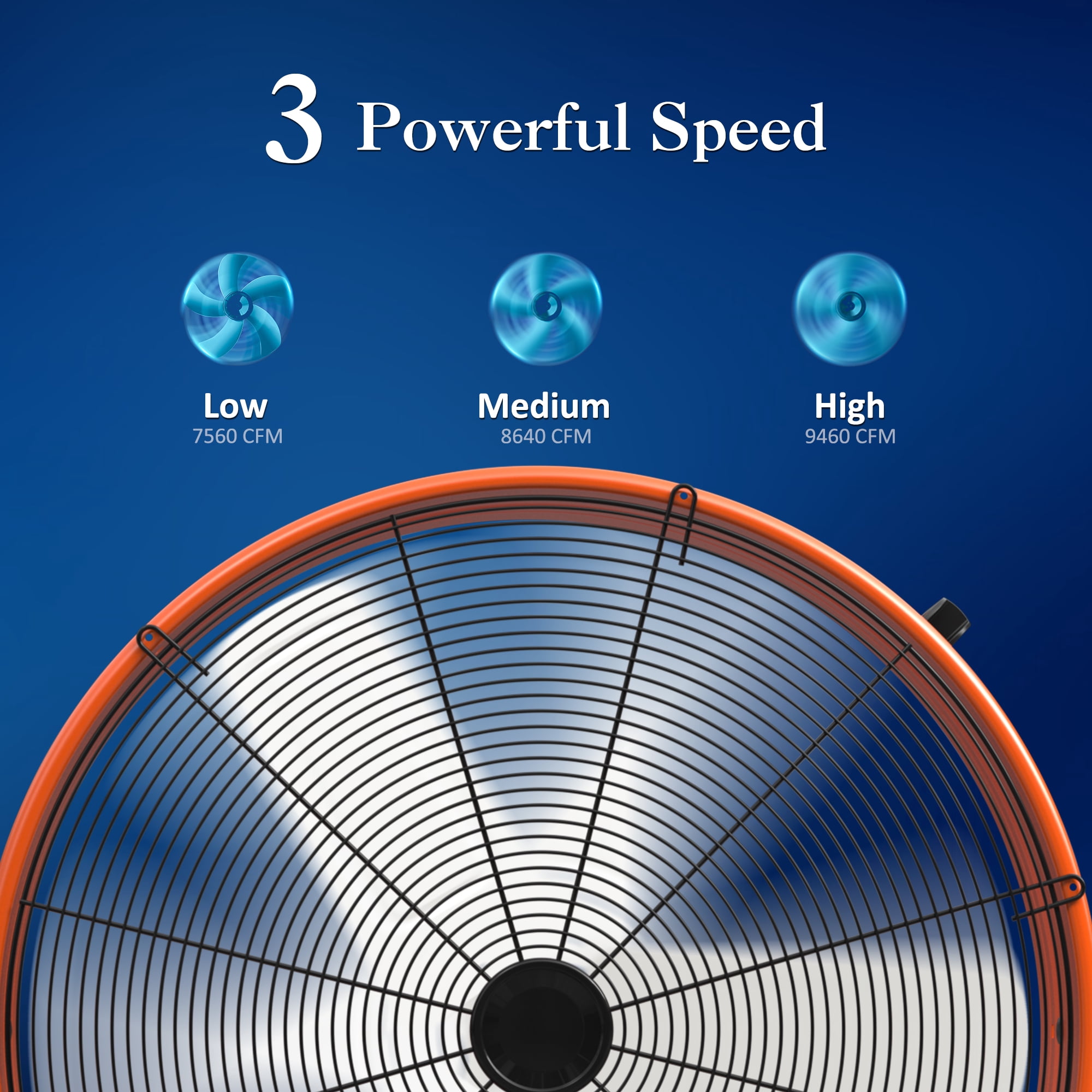 24” Industrial Drum Fan, PRO CHOICE 9260 CFM High Velocity Floor Fan, 3 Speed Air Circulator w/180°Tilt, Orange