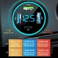 thumbnail image 3 of 4 Ports Fast Car Charger Adapter, [Upgrade Voltmeter Display] PD+QC3.0+USB C Car Charger for 12-24V Cigarette Lighter Plug, Car Phone Charger Compatible with iPhone/Android/Samsung/iPad, Black, 3 of 7