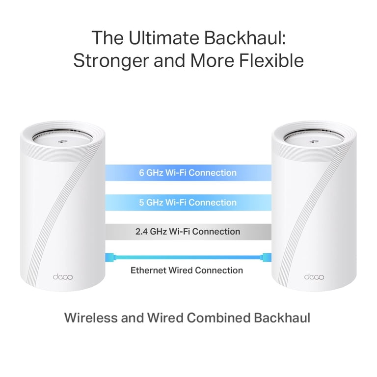 TP-Link Deco BE85 Tri-Band WiFi 7 Mesh Router - Walmart.com