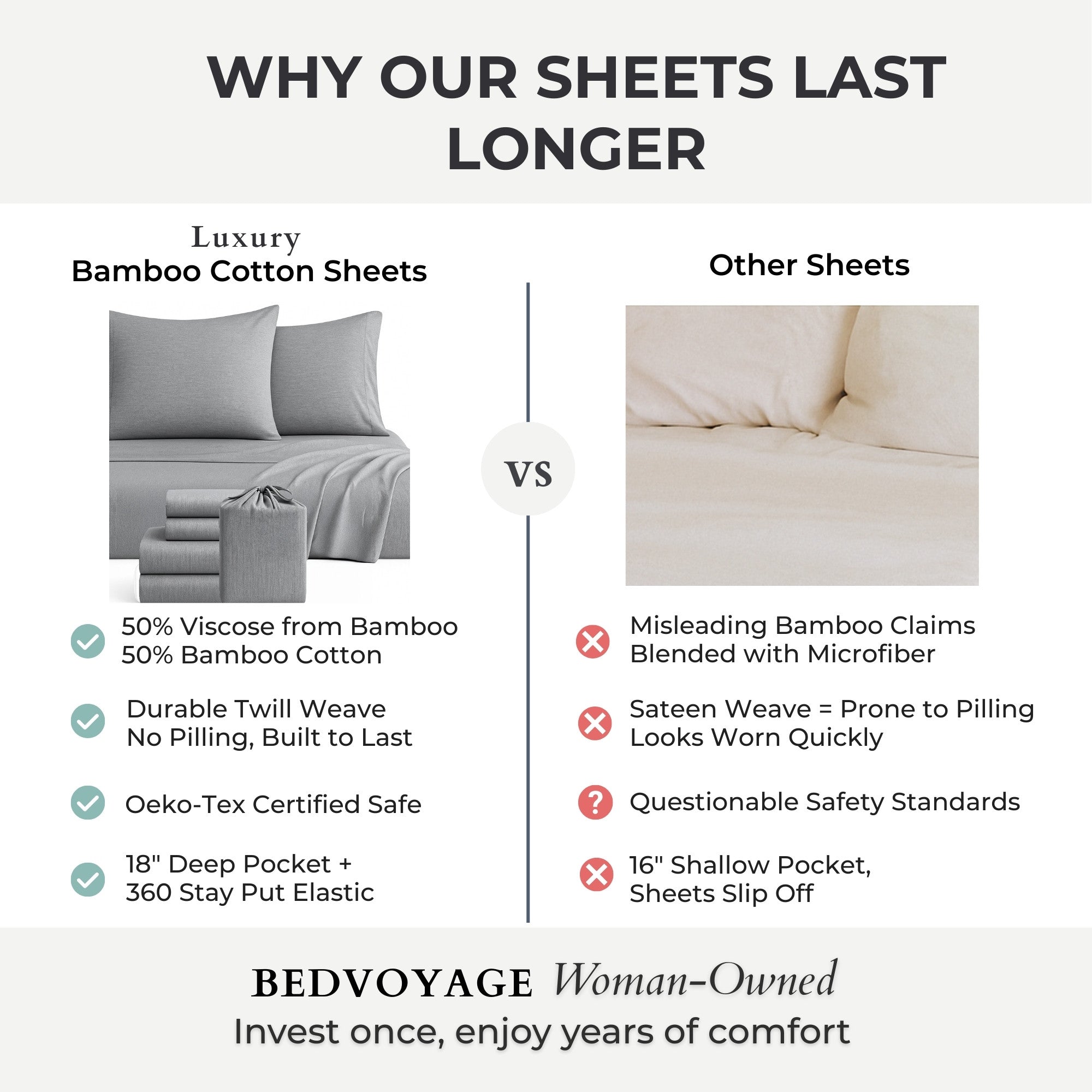 BedVoyage Sheet Set - Viscose from Bamboo + Cotton - Breathable & Cozy - King - Silver