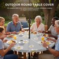 thumbnail image 3 of Round Outdoor Tablecloth with Umbrella Hole and Zipper, Grey Spring Floral Tablecloth with Elastic Waterproof, Daisy Flowers Elegant Farmhouse Art Patio Table Covers for 31" - 35" Picnic Pool Tables, 3 of 9