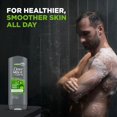 Dove Men+ Care Gift Set Dove Shampoo and Conditioner 2 in 1, Fresh