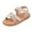 Beige, variant on ZHOGXU Kids Girls Sandals With Adjustable Straps Soft Sole Open Toe Slip On Lightweight Comfortable Shoes For Everyday Wear,Beige,1-1.5 Years