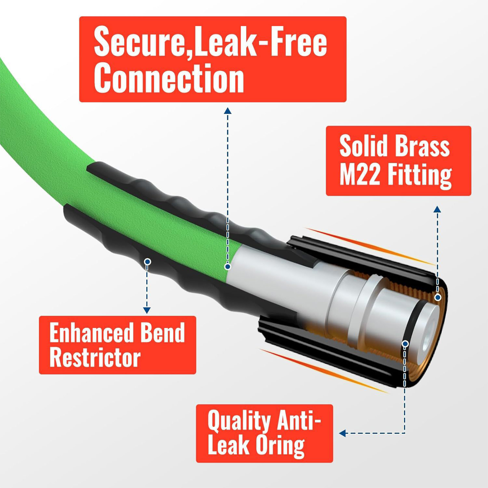 Heavy Gauges Pressure Washer Hose Large Capacity Flexible Chemicals Resistant Garden Water Pipe
