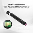thumbnail image 2 of Compatible Canon GPR-53 8526B003AA Magenta Toner Cartridge By Superink, 2 of 6
