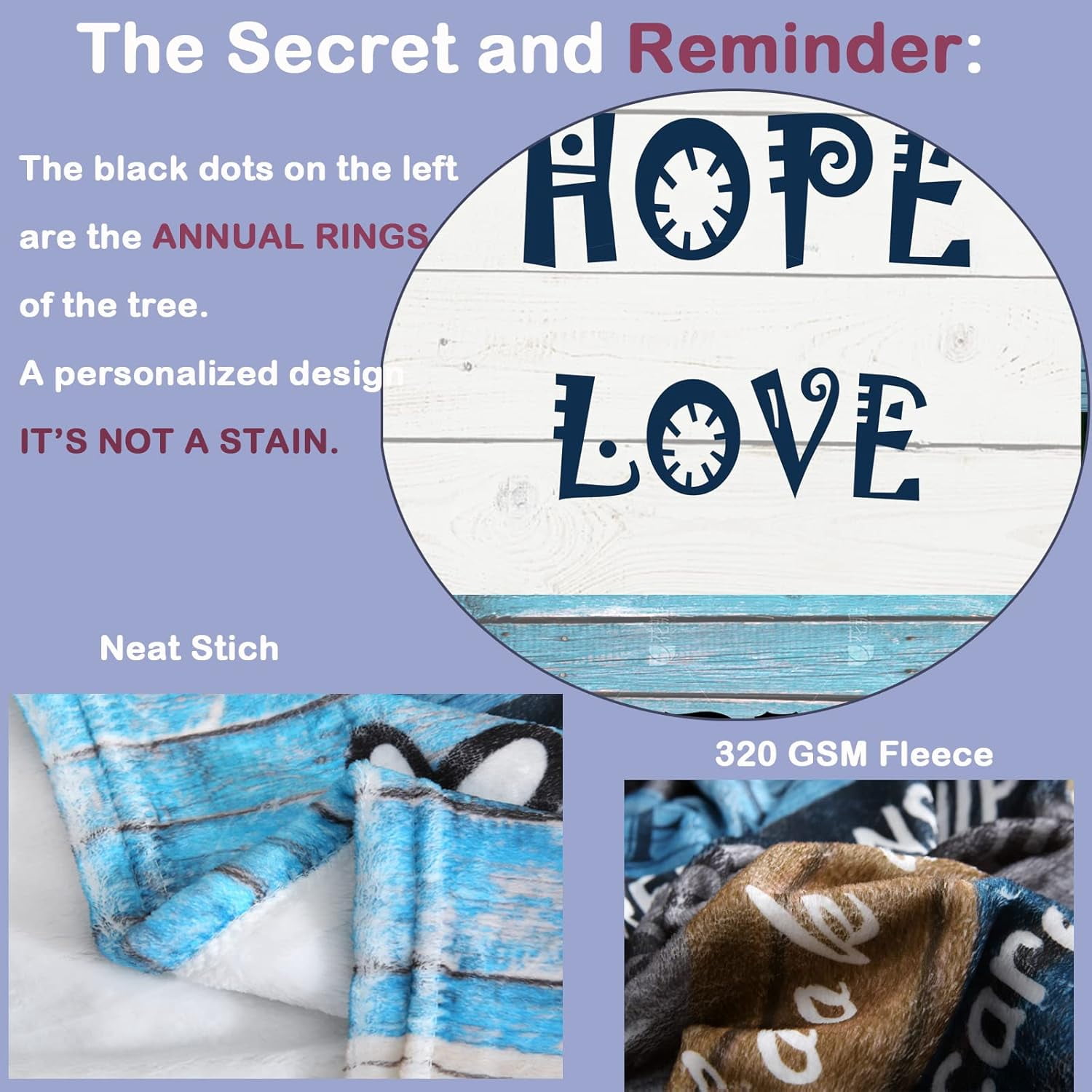 Christian Blanket Birthday Gifts for Women Men, Inspirational Scripture Throw Blanket with Bible Verse Religious Gifts (Navy, 60x80 inch, Navy Letter)