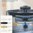 thumbnail image 6 of 7L/1.8Gal Dog Water Fountain for Large Dog, FEELNEEDY Dog Water Bowl Dispenser Pet Water Fountain, Water Dispenser for Dogs with Ultra Quiet Pump for Multiple Pets with 3 Filters, 6 of 6