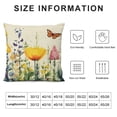 thumbnail image 5 of SHANXI Decoration Pillow Case Decor for Home Sofa Couch 18x18in, 5 of 5