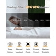 thumbnail image 5 of Solid Dark Green Blackout Curtains 96 Inches Long for Bedroom, Retro Minimalism Abstract Denim Texture Thermal Insulated Room Darkening Black Out Window Curtain Panels Grommet Drapes for Living Room, 5 of 8