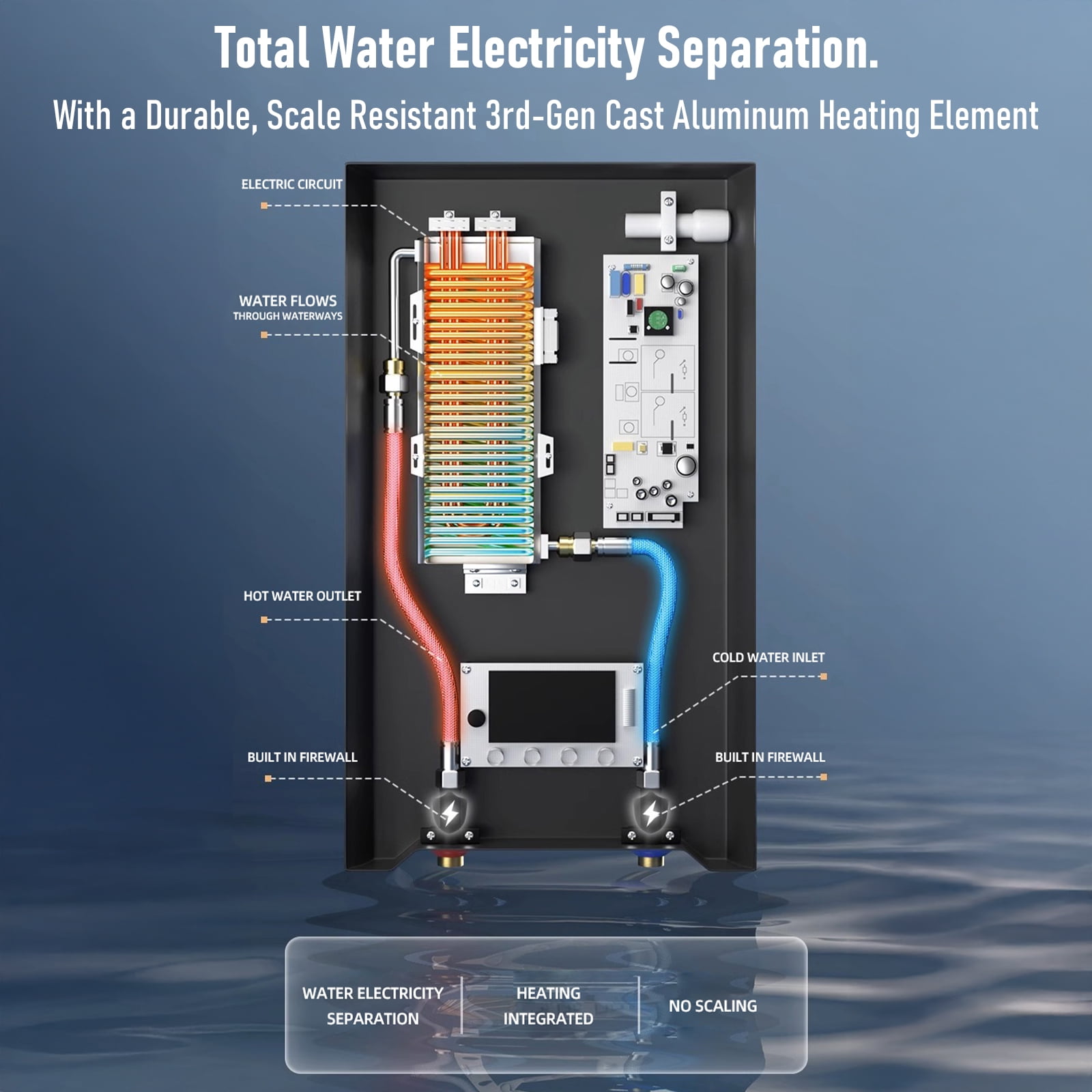 Electric Tankless Water Heater, 6000W 110V Instant Hot On Demand Residential Electric Water Heater with LED Temperature Display for Kitchen rv Whole House Shower Sink