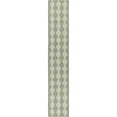 thumbnail image 3 of Nourison Positano 2' x 6' Blue Green Modern Rug, 3 of 11