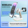 thumbnail image 4 of XGFHYJEH Charging Station, Wireless Charging Station, Charging Station for Multiple Devices, Wireless Charging, 15W 3 in 1 Charging Station, Wireless Charge, for Android, Iphone, Apple, Samsung, Ipad, 4 of 7