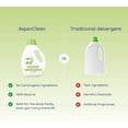 thumbnail image 2 of AspenClean Natural Laundry Detergent Eucalyptus & Rosemary - 100% Natural, Organic, HE Liquid Laundry Detergent - Vegan, Cruelty-Free, Biodegradable - Safe for Babies, Pets & Kids - EWG Certified (2, 2 of 5