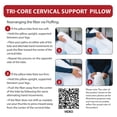 thumbnail image 7 of Core Products Tri-Core Gentle – Cervical Support Pillow for Neck, Shoulder & Back Pain Relief – Ergonomic Orthopedic Contour – for Back & Side Sleepers – Assembled in USA – Gentle, Full Size – 2 Pack, 7 of 7