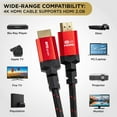 thumbnail image 2 of RitzGear 2 ft. 4K HDMI Cable, High Speed 18 Gbps HDMI to HDMI Cable, 1 Pack, 2 of 5