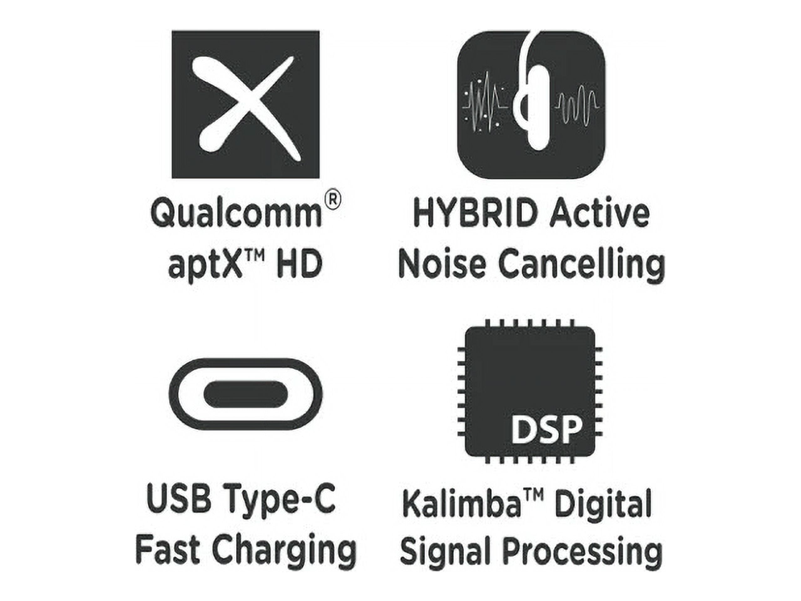 Morpheus 360 Verve HD Hybrid ANC Wireless Headphones – CES Twice Picks Award Winner – Qualcomm aptX HD High-Definition Audio, 50-Hour Battery, Bluetooth 5.1 Over-Ear Headphones (Model HP9750HD)
