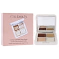 thumbnail image 3 of Living Luminizer Glow Quad by RMS Beauty for Women - 0.17 oz Highlighter, 3 of 5