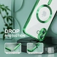 thumbnail image 5 of Dteck Magnetic Case with Tempered Screen Protector for iPhone 16 Plus,Shockproof TPU Transparent Case Compatible with MagSafe Full Camera Lens Protector Plating Back Cover,Darkgreen, 5 of 5