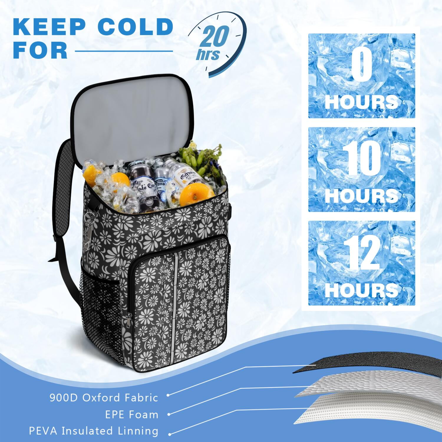 Retro Boho Daisy Floral Insulated Backpack Cooler, Leakproof Waterproof Lunch Bag for Women, Men, Outdoor Work, School, Office, Picnic
