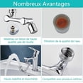 thumbnail image 3 of Rallonge de Robinet Rotative Multifonctionnelle, Rallonge de Robinet en Laiton 1080, Économiseur d'Eau avec Adaptateur Réglable, 3 of 5