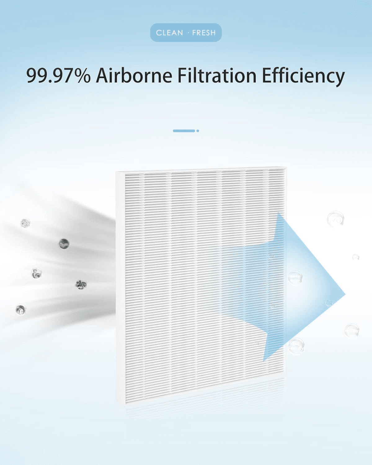4-Pack 115115 Replacement HEPA Filter A for Winix C535, 5300-2, P300, 5300, 6300, 6300-2, AM90, C909, 9800, Repalce 115115
