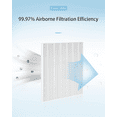 thumbnail image 4 of 4-Pack 115115 Replacement HEPA Filter A for Winix C535, 5300-2, P300, 5300, 6300, 6300-2, AM90, C909, 9800, Repalce 115115, 4 of 8
